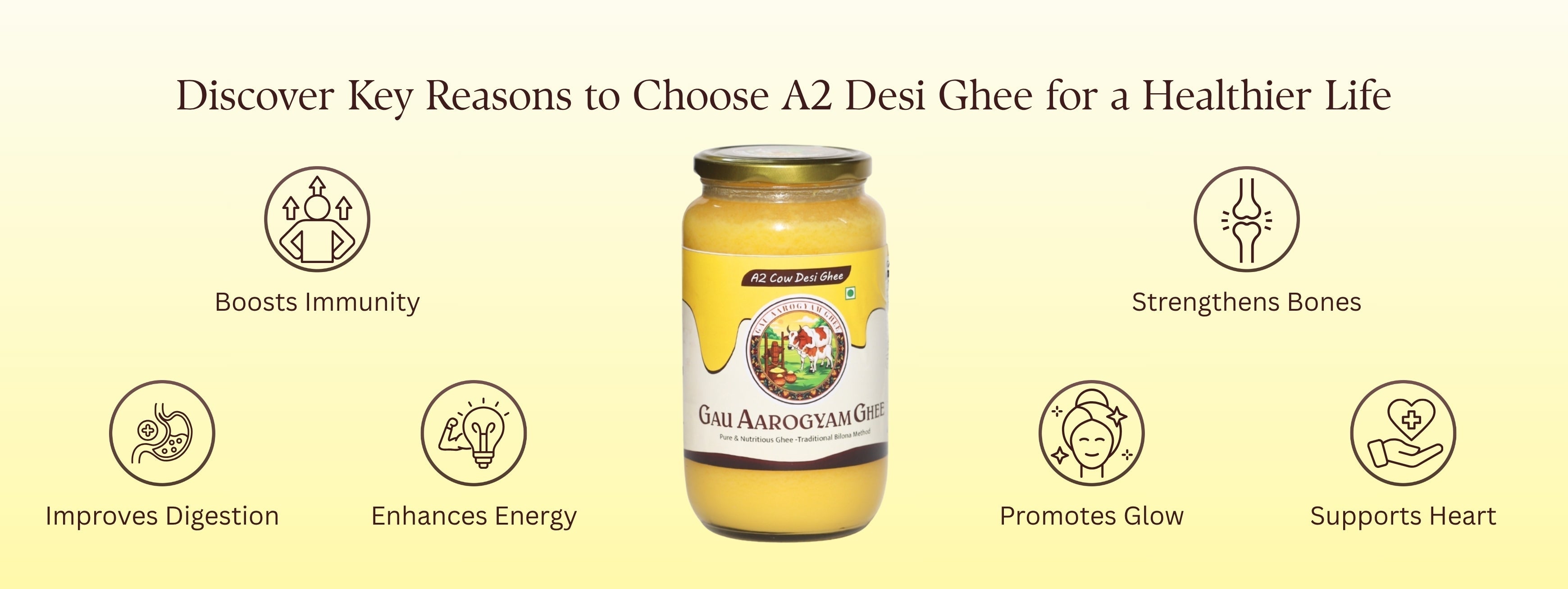 Cook Smarter, Not Harder: The Flavor and Function of Gauaarogyamghee in the Kitchen