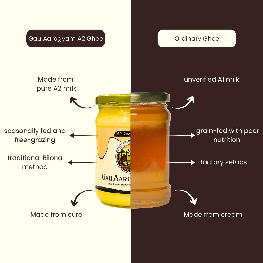 Pure Bilona A2 Cow Desi Ghee